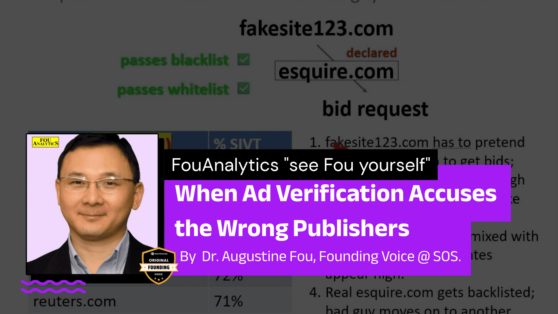 When Ad Verification Accuses the Wrong Publishers - "see Fou yourself" FouAnalytics | Dr. Augustine Fou