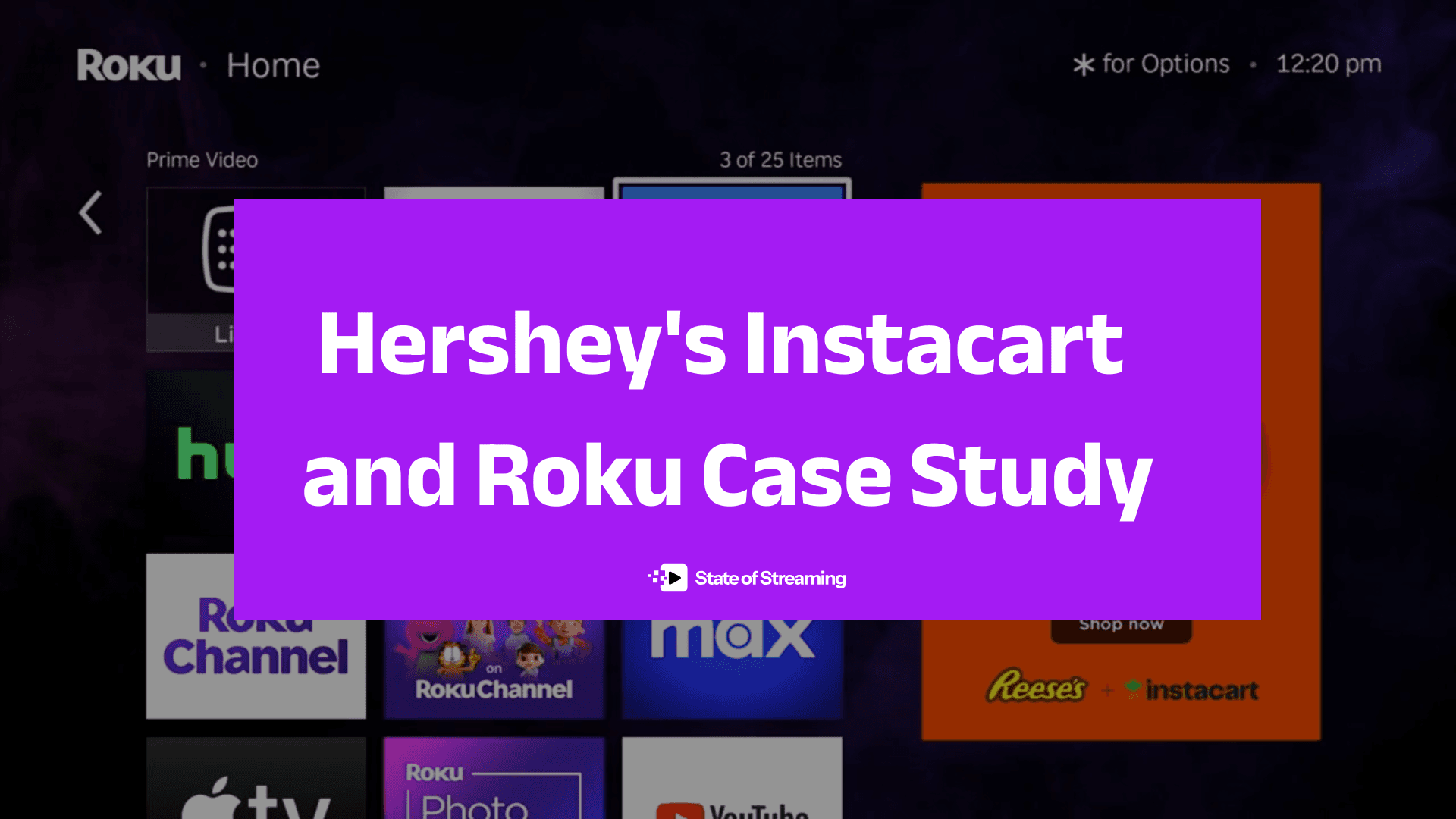 Hershey's Instacart and Roku Case Study: The Brand That Owns the Layer